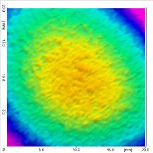 Day 0 Result Image